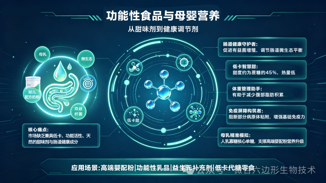 图七 图七
